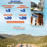 مشروع القرن - مسكن شعبي